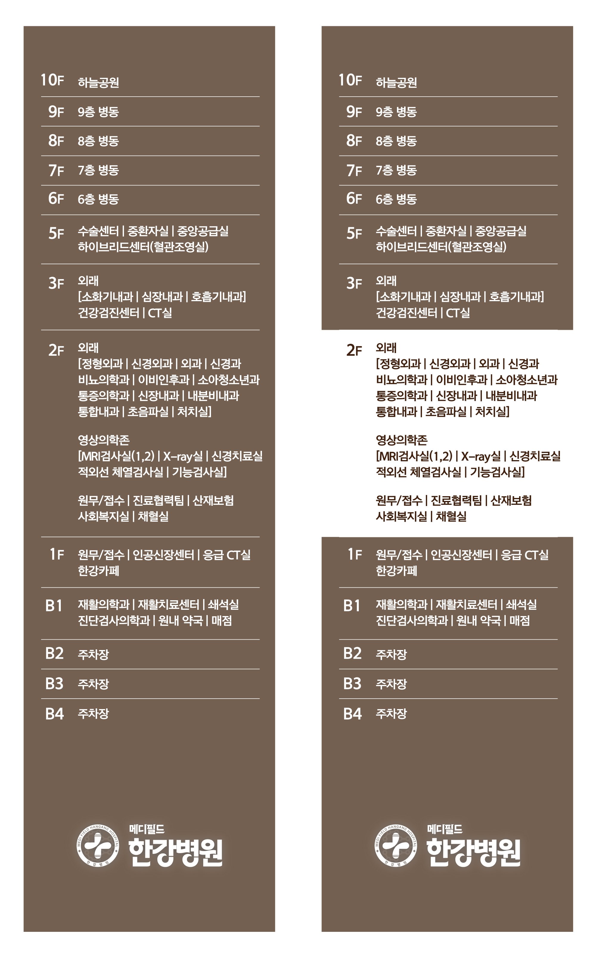용인응급실빠른곳